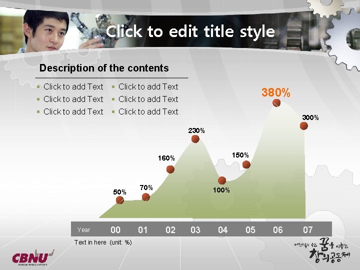 Click to edit title style Description of the contents § Click to add Text