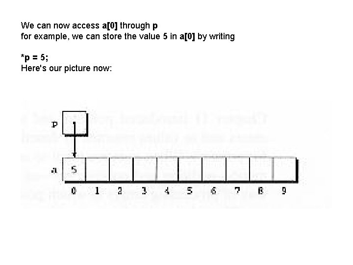 We can now access a[0] through p for example, we can store the value