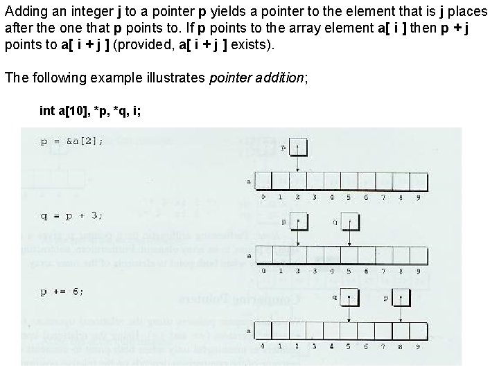 Adding an integer j to a pointer p yields a pointer to the element