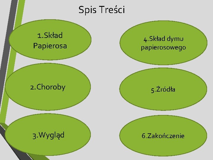 Spis Treści 1. Skład Papierosa 4. Skład dymu papierosowego 2. Choroby 5. Źródła 3.