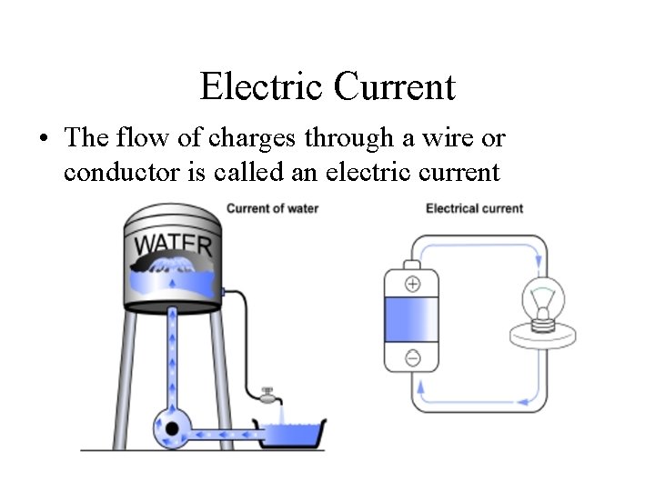 Electric Current • The flow of charges through a wire or conductor is called