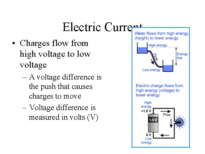 Electric Current • Charges flow from high voltage to low voltage – A voltage