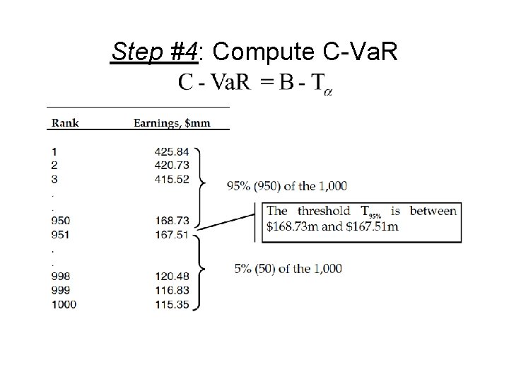 Understanding CorporateValueAtRisk CVa R What is risk to
