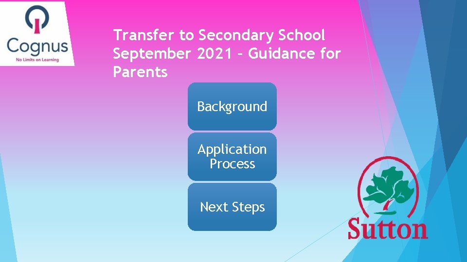 Transfer to Secondary School September 2021 – Guidance for Parents Background Application Process Next