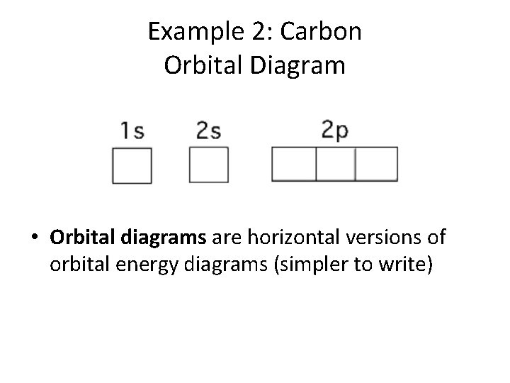 Example 2: Carbon Orbital Diagram • Orbital diagrams are horizontal versions of orbital energy