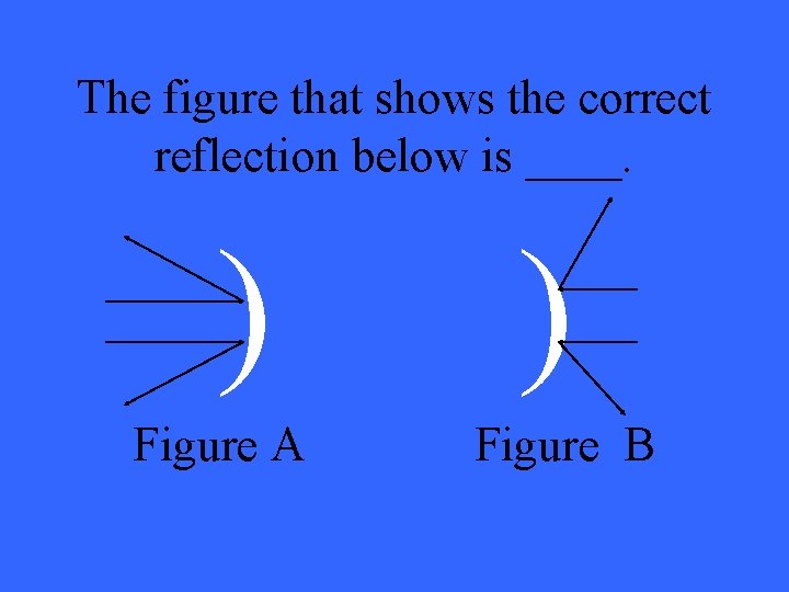 The figure that shows the correct reflection below is ____. ) Figure A )