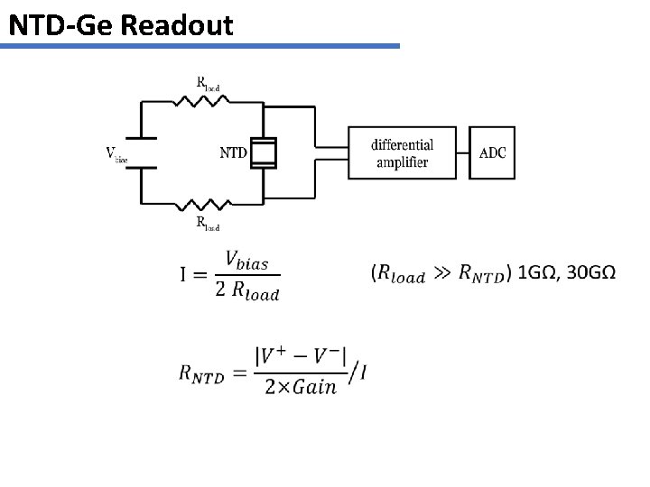 NTD-Ge Readout 