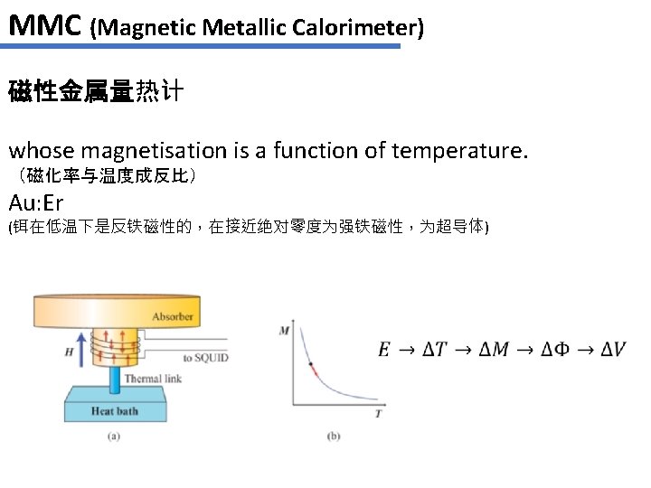 MMC (Magnetic Metallic Calorimeter) 磁性金属量热计 whose magnetisation is a function of temperature. （磁化率与温度成反比） Au: