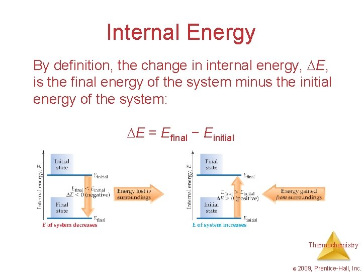 Internal Energy By definition, the change in internal energy, E, is the final energy