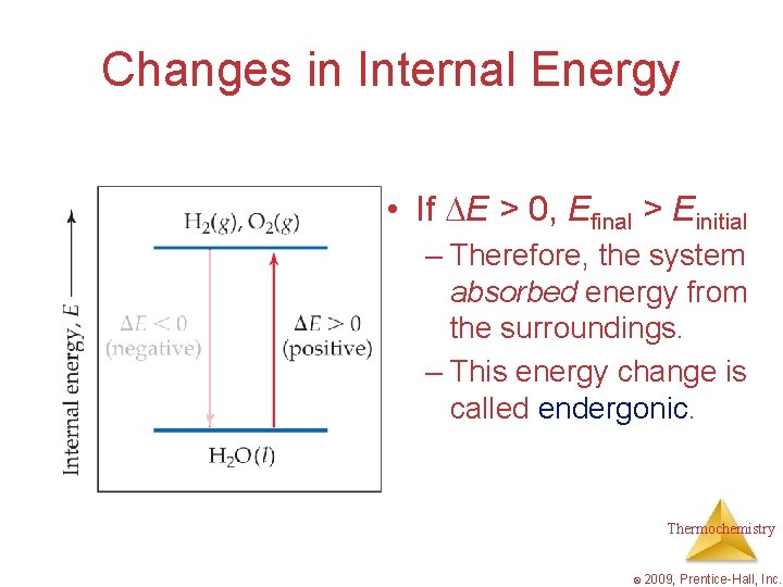 Changes in Internal Energy • If E > 0, Efinal > Einitial – Therefore,