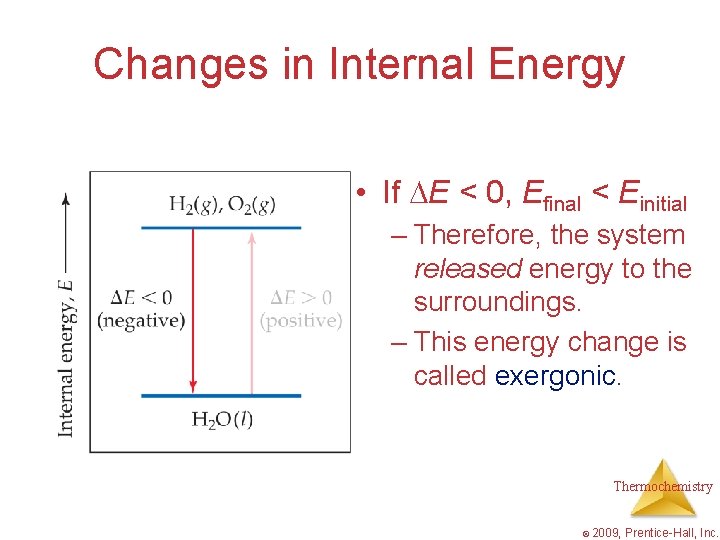 Changes in Internal Energy • If E < 0, Efinal < Einitial – Therefore,