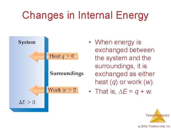 Changes in Internal Energy • When energy is exchanged between the system and the