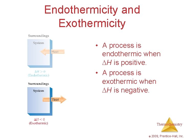 Endothermicity and Exothermicity • A process is endothermic when H is positive. • A