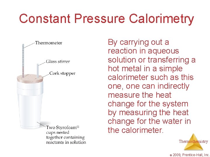 Constant Pressure Calorimetry By carrying out a reaction in aqueous solution or transferring a