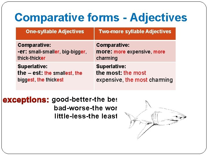 Comparative forms - Adjectives One-syllable Adjectives Two-more syllable Adjectives Comparative: -er: small-smaller, big-bigger, thick-thicker