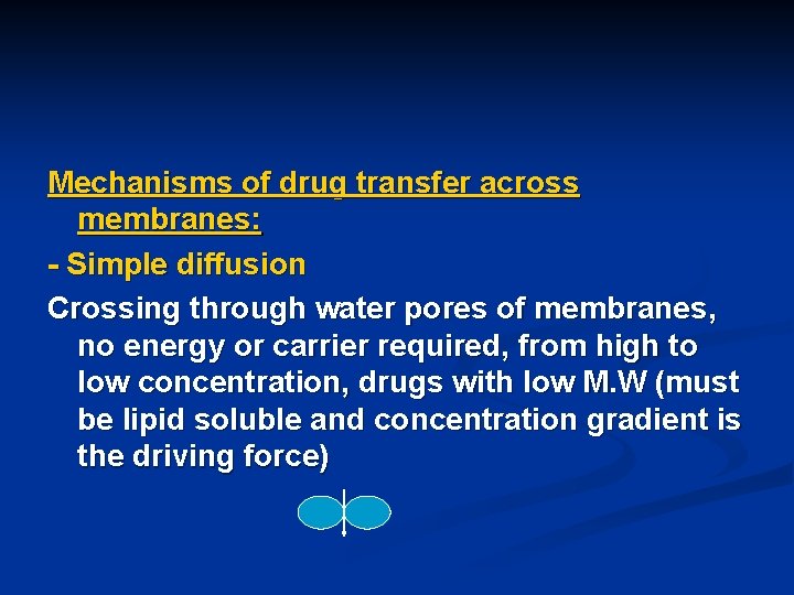 Mechanisms of drug transfer across membranes: - Simple diffusion Crossing through water pores of