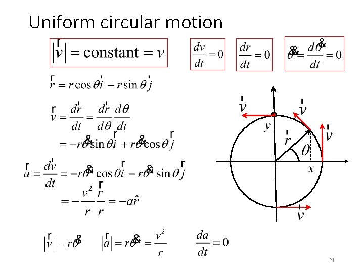 Uniform circular motion 21 