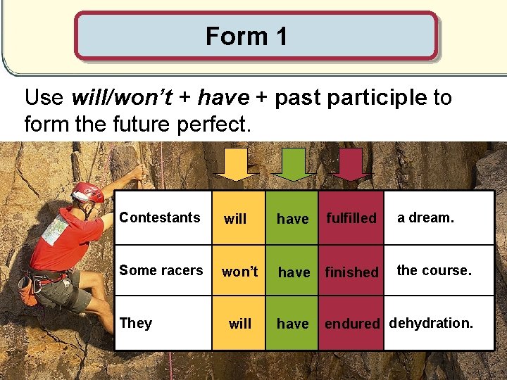 Form 1 Use will/won’t + have + past participle to form the future perfect.