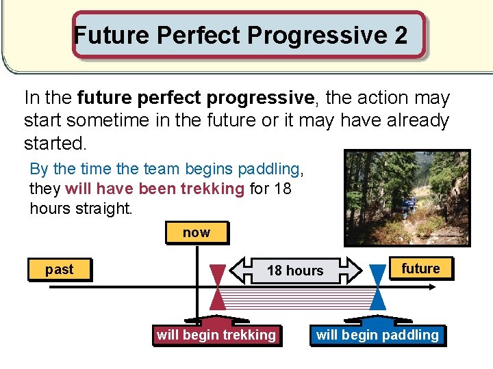 Future Perfect Progressive 2 In the future perfect progressive, the action may start sometime