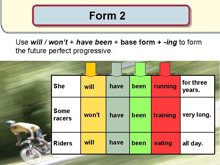 Form 2 Use will / won’t + have been + base form + -ing