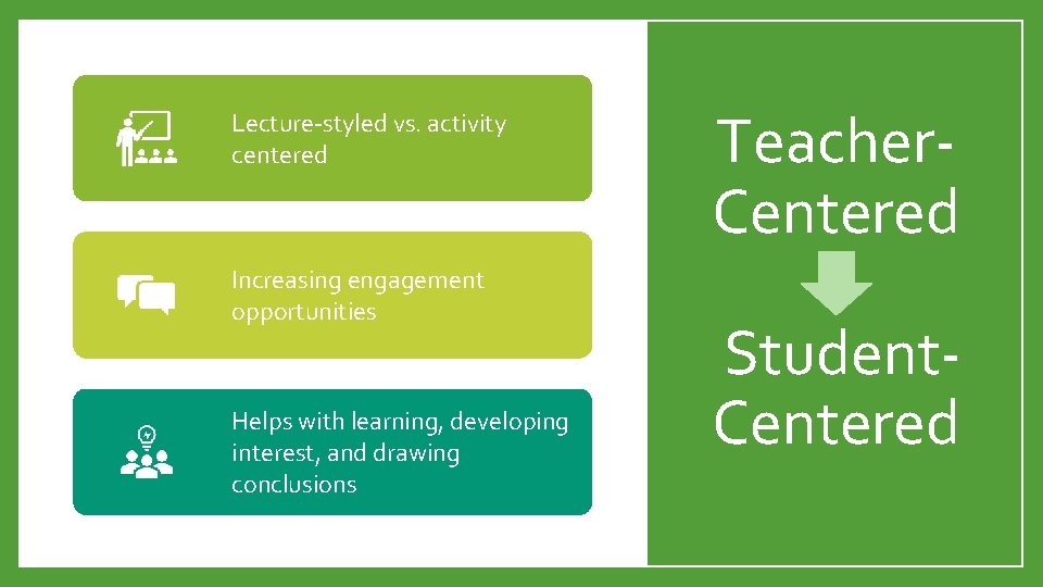 Lecture-styled vs. activity centered Increasing engagement opportunities Helps with learning, developing interest, and drawing