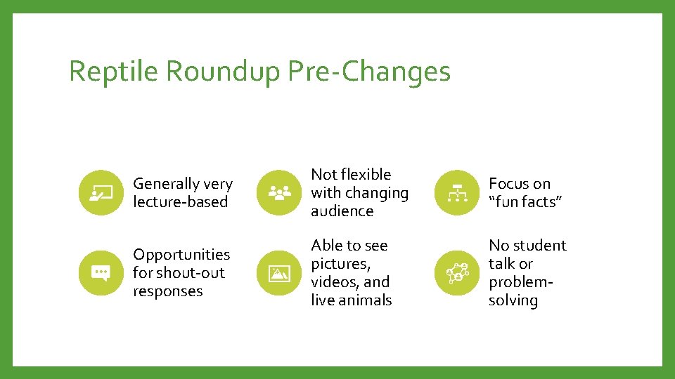 Reptile Roundup Pre-Changes Generally very lecture-based Not flexible with changing audience Focus on “fun