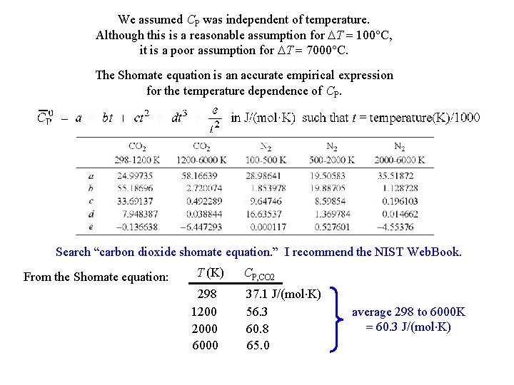 We assumed CP was independent of temperature. Although this is a reasonable assumption for