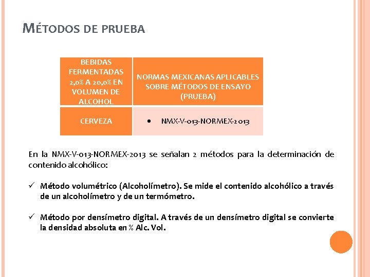 MÉTODOS DE PRUEBA BEBIDAS FERMENTADAS 2, 0% A 20, 0% EN VOLUMEN DE ALCOHOL