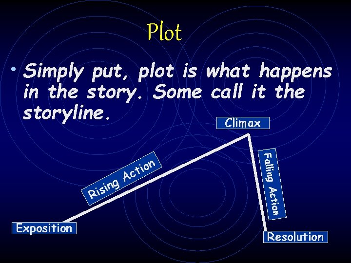 Plot • Simply put, plot is what happens in the story. Some call it