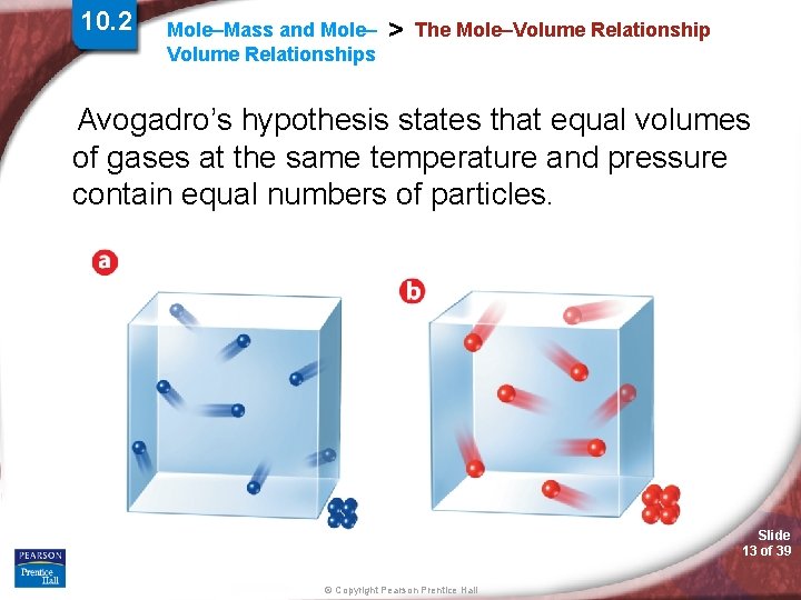10. 2 Mole–Mass and Mole– Volume Relationships > The Mole–Volume Relationship Avogadro’s hypothesis states