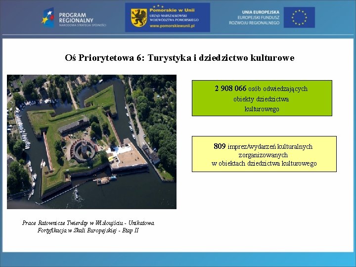 Oś Priorytetowa 6: Turystyka i dziedzictwo kulturowe 2 908 066 osób odwiedzających obiekty dziedzictwa