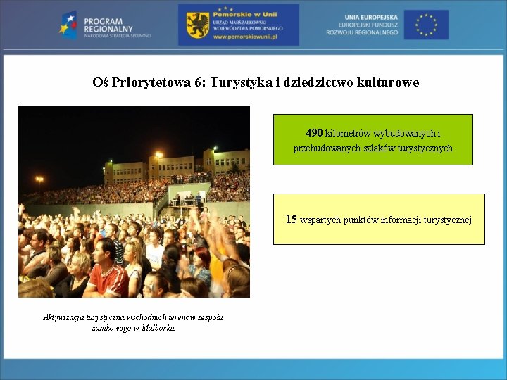 Oś Priorytetowa 6: Turystyka i dziedzictwo kulturowe 490 kilometrów wybudowanych i przebudowanych szlaków turystycznych