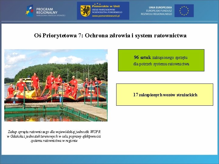 Oś Priorytetowa 7: Ochrona zdrowia i system ratownictwa 96 sztuk zakupionego sprzętu dla potrzeb