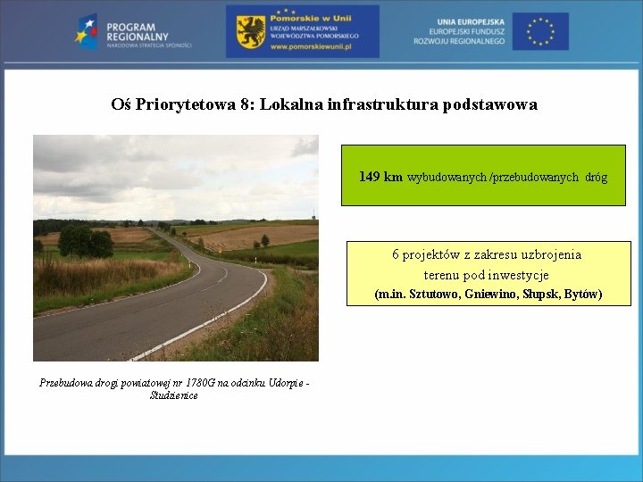 Oś Priorytetowa 8: Lokalna infrastruktura podstawowa 149 km wybudowanych /przebudowanych dróg 6 projektów z