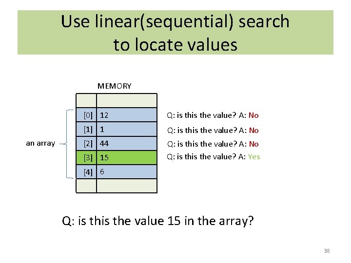 Use linear(sequential) search to locate values MEMORY an array [0] 12 Q: is the