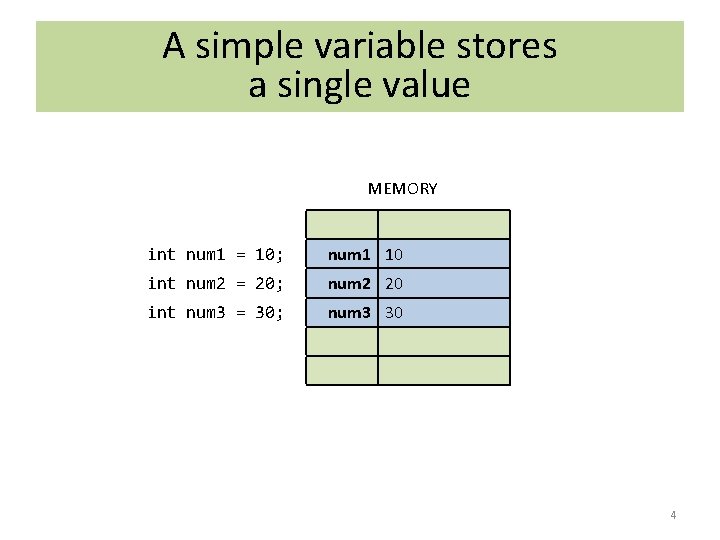 A simple variable stores a single value MEMORY int num 1 = 10; num A simple variable stores a single value MEMORY int num 1 = 10; num