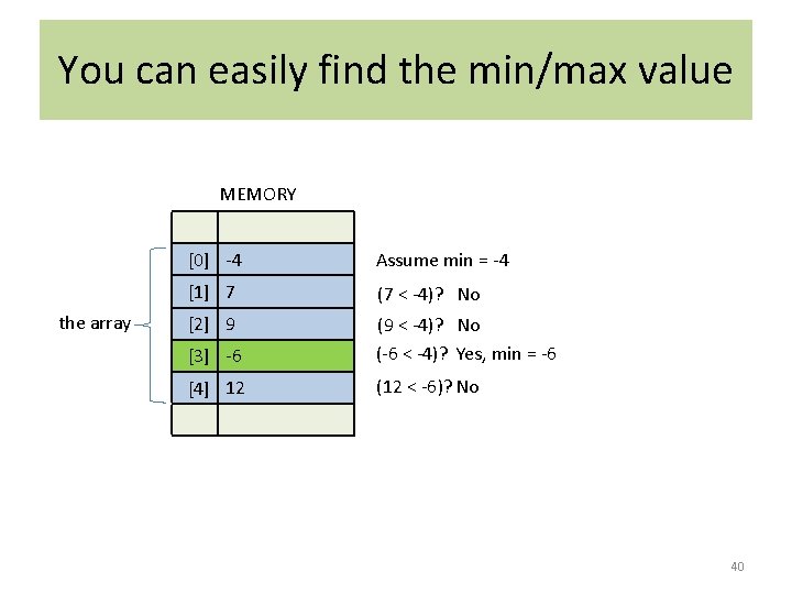 You can easily find the min/max value MEMORY the array [0] -4 Assume min