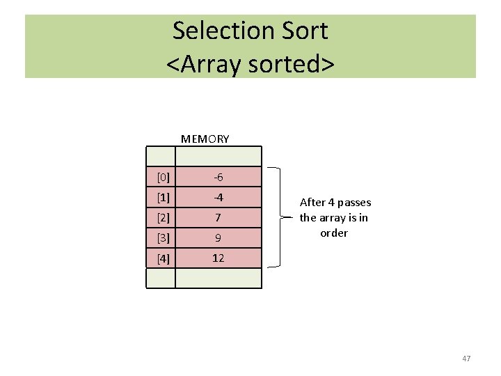 Selection Sort <Array sorted> MEMORY [0] -6 [1] -4 [2] 7 [3] 9 [4]