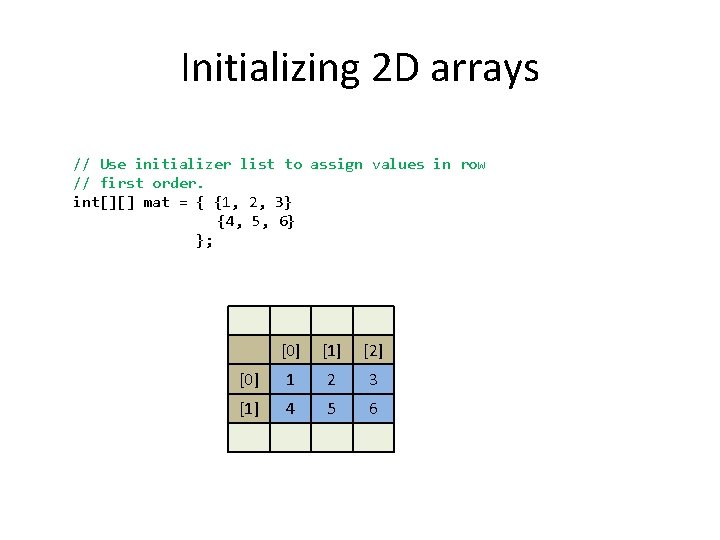 Initializing 2 D arrays // Use initializer list to assign values in row // Initializing 2 D arrays // Use initializer list to assign values in row //