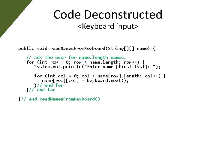 Code Deconstructed <Keyboard input> public void read. Names. From. Keyboard(String[][] name) { // Ask