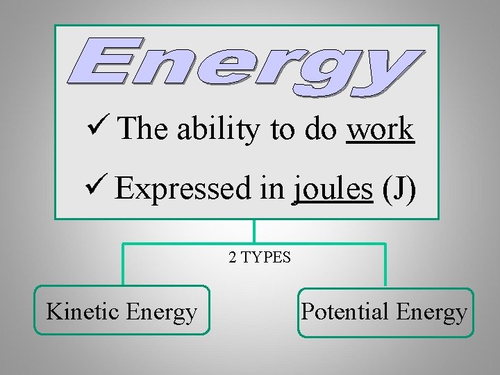 ü The ability to do work ü Expressed in joules (J) 2 TYPES Kinetic