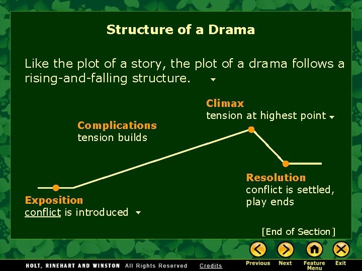 Structure of a Drama Like the plot of a story, the plot of a