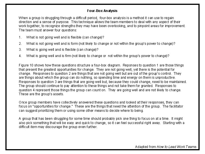 FourBox Analysis When a group is struggling through