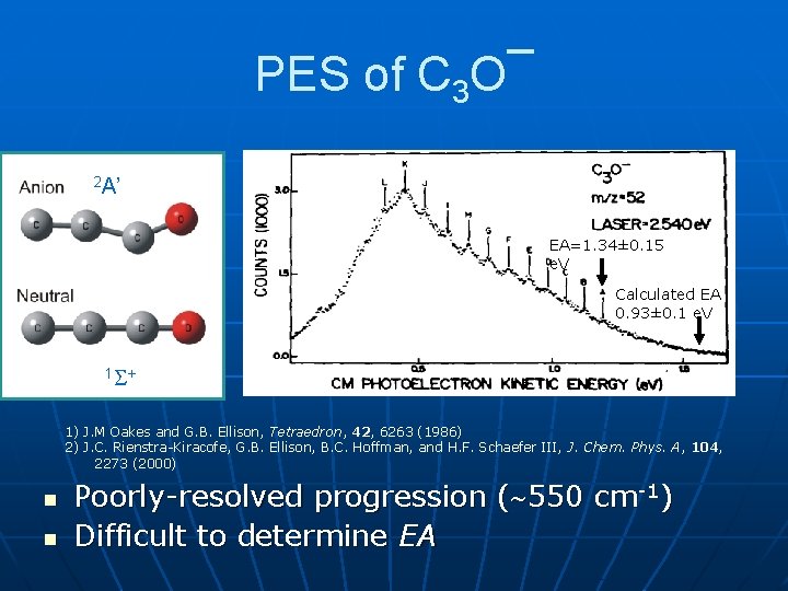 PES of C 3 O¯ 2 A’ EA=1. 34± 0. 15 e. V EA=1.