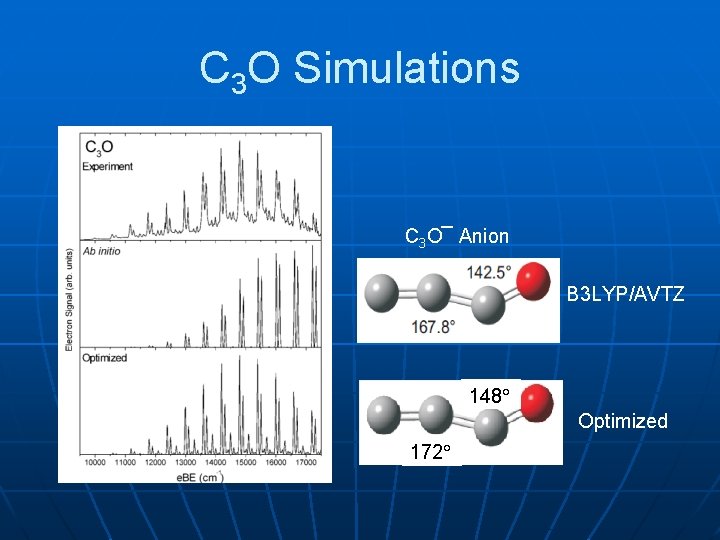 C 3 O Simulations C 3 O¯ Anion B 3 LYP/AVTZ 148 Optimized 172