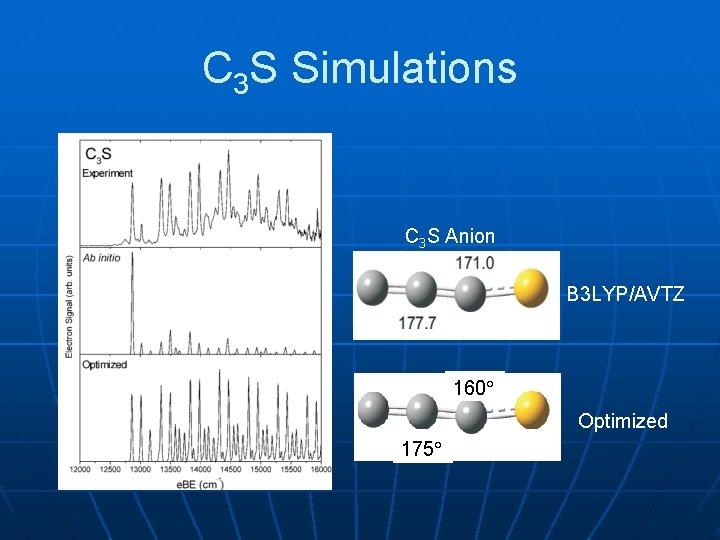 C 3 S Simulations C 3 S Anion B 3 LYP/AVTZ 160 Optimized 175
