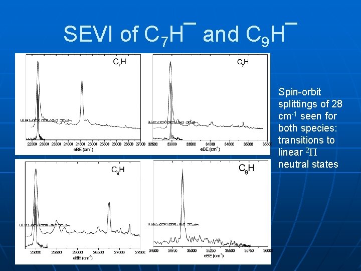 SEVI of C 7 H¯ and C 9 H¯ Spin-orbit splittings of 28 cm-1