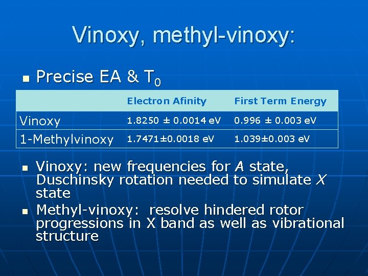Vinoxy, methyl-vinoxy: n Precise EA & T 0 Vinoxy 1 -Methylvinoxy n n Electron