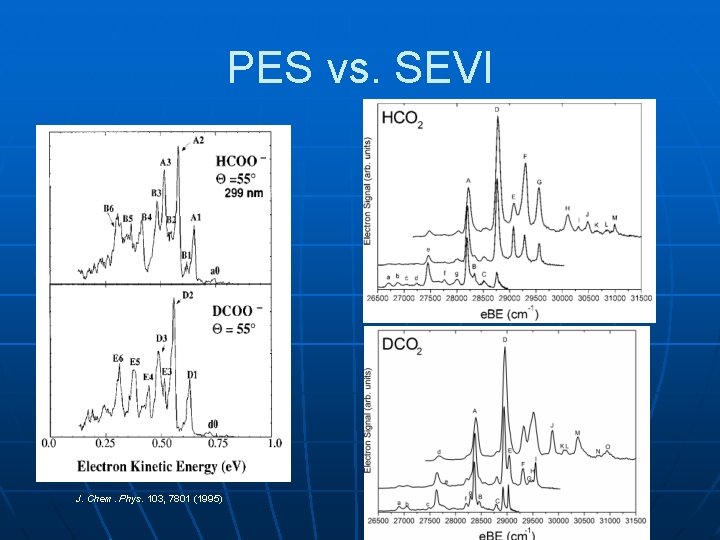 PES vs. SEVI J. Chem. Phys. 103, 7801 (1995) 