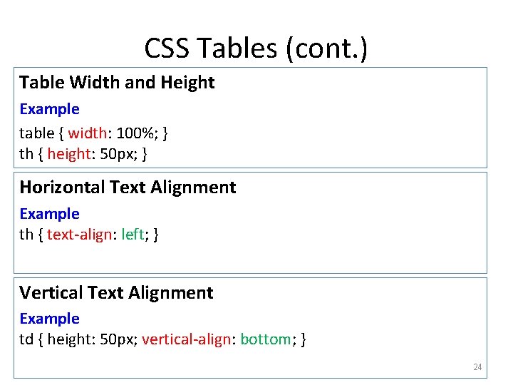 CSS Tables (cont. ) Table Width and Height Example table { width: 100%; }